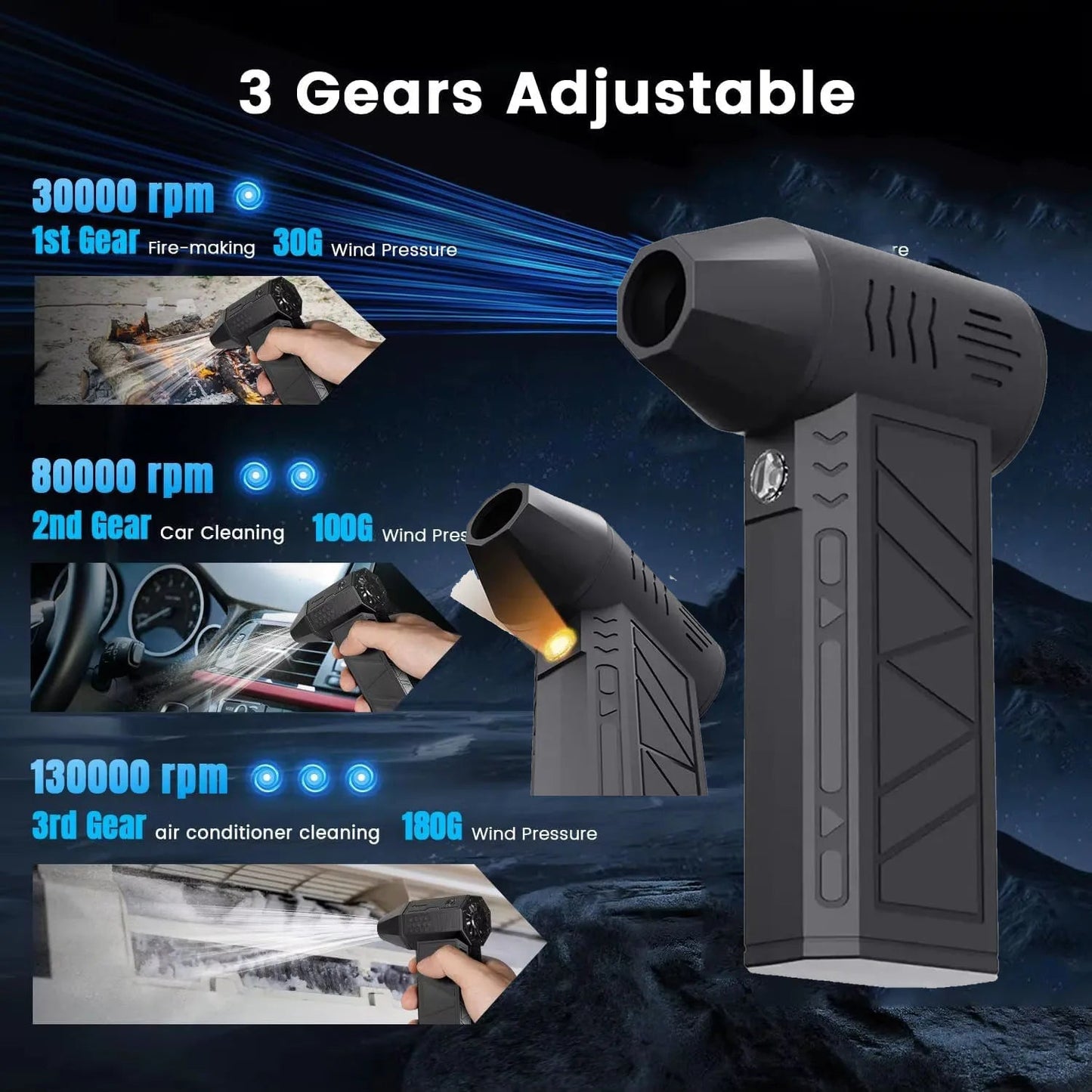 Turbo Jet Blower (Anker)