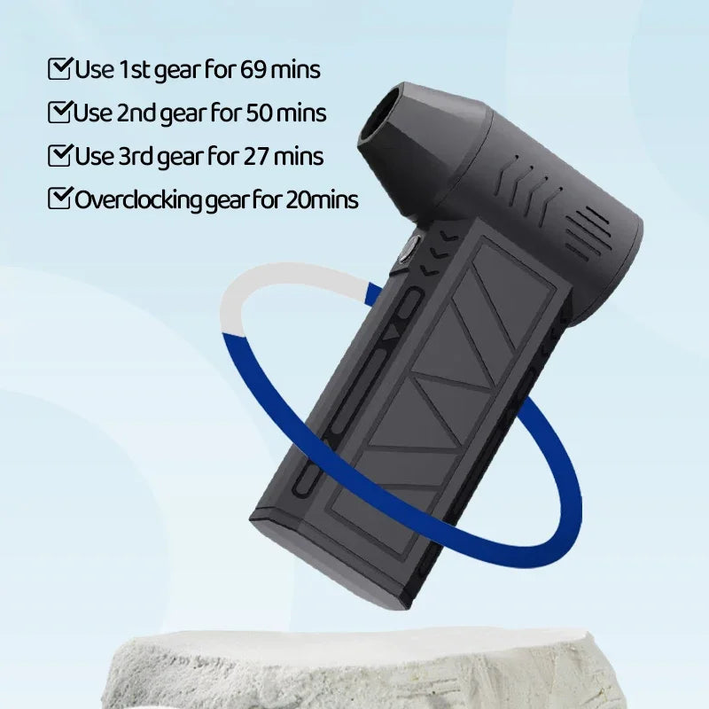 Turbo Jet Blower (Anker)